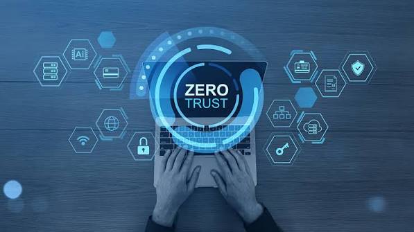 Zero Trust Security: Why Traditional Network Security Is No Longer Enough zero trust security