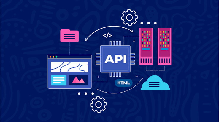 APIs: How Software Systems Talk to Each Other APIs